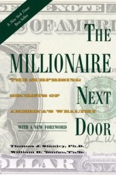 "The Millionaire Next Door" by Thomas J. Stanley and William D. Danko book for Financial Literacy  