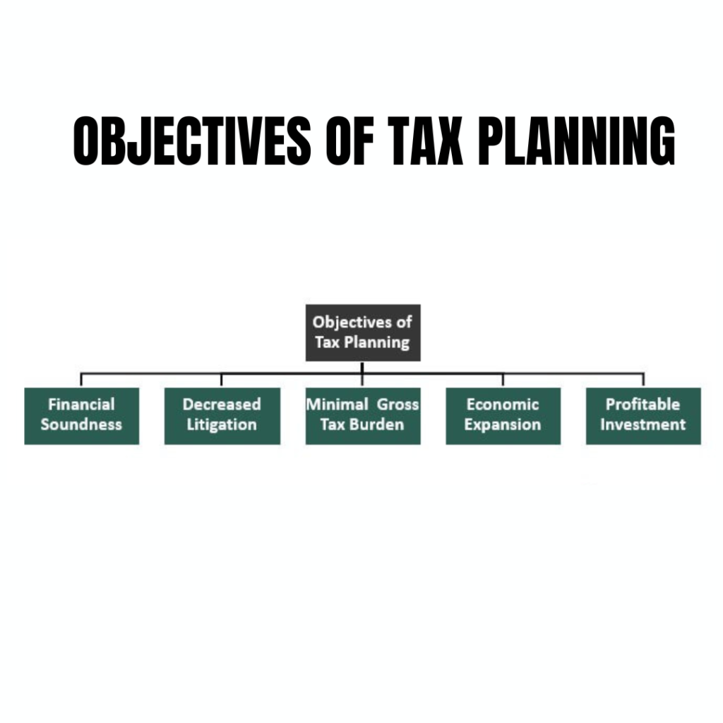 What is Tax Planning in Simple Words?