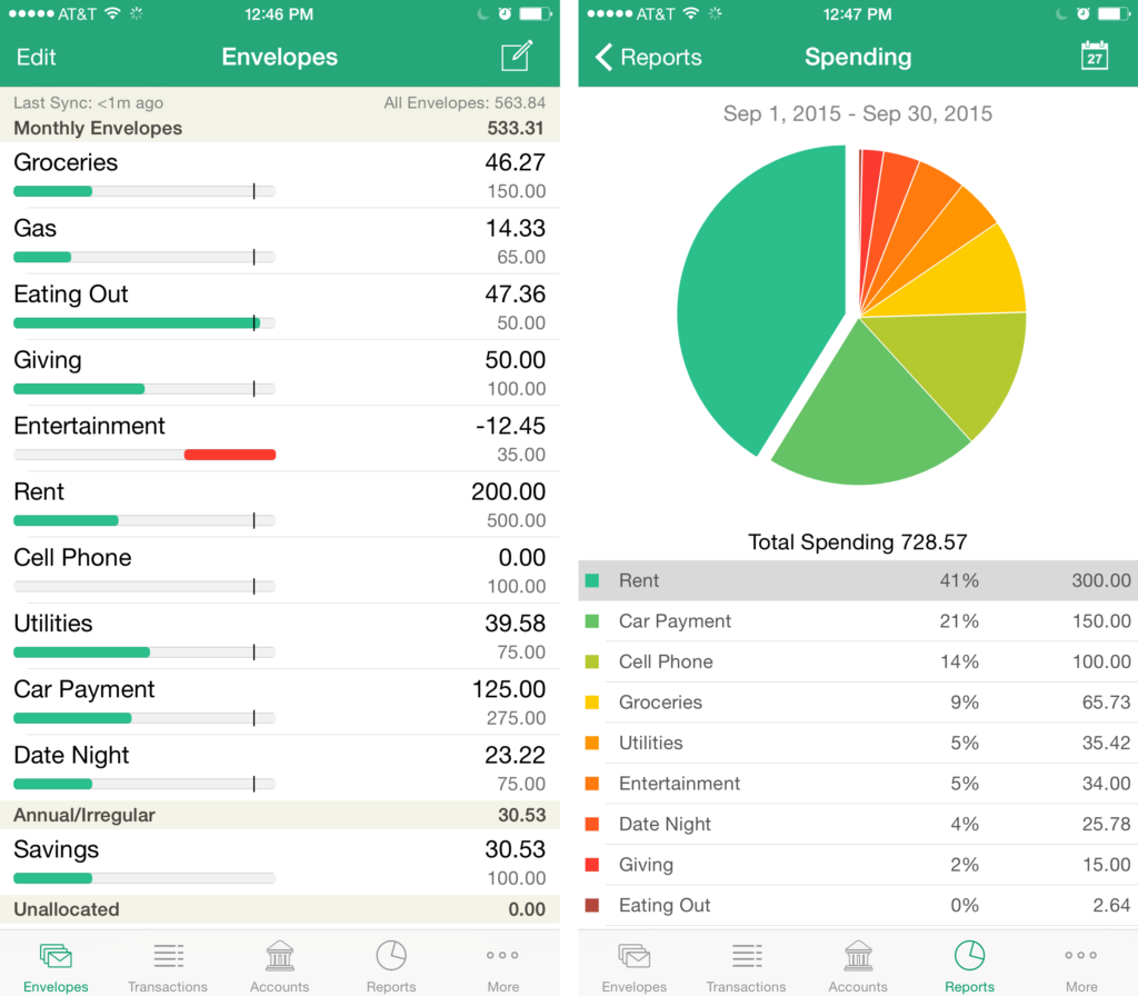 Goodbudget app , best budgeting apps