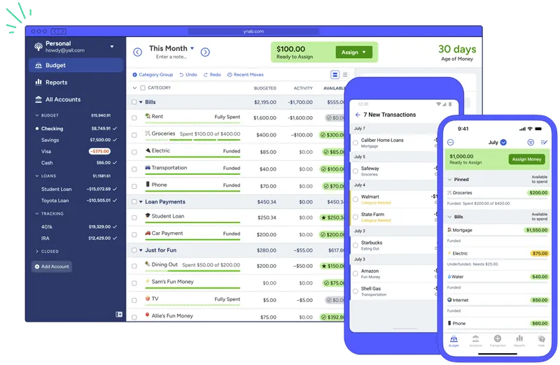 Ynab, best budget apps for couples in 2025
