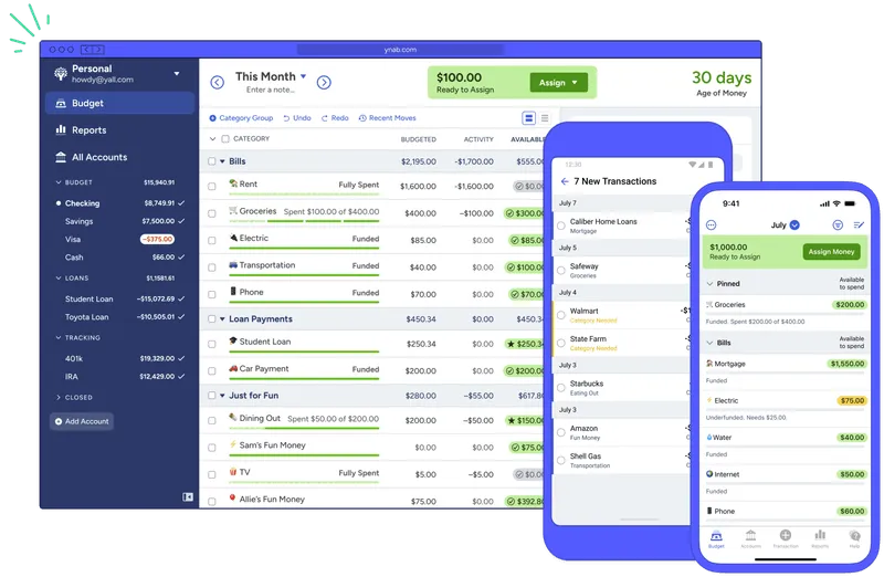 ynab, best budgeting apps 2025
