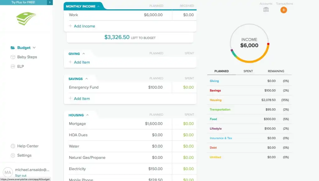 EveryDollar app , best budgeting apps