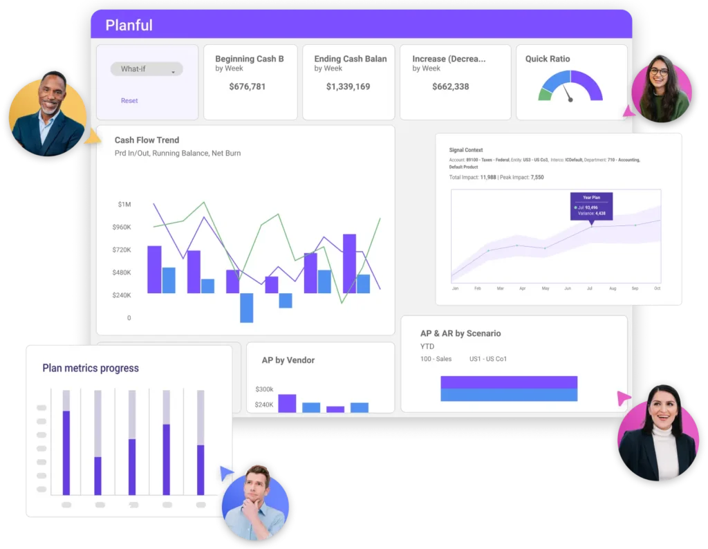 ai budgeting tools, planful