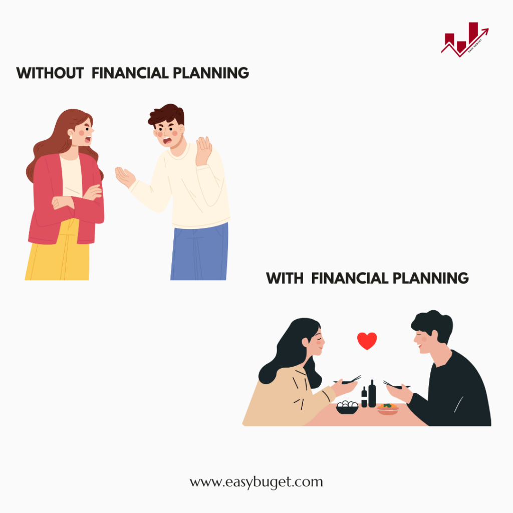 financial planning for couples