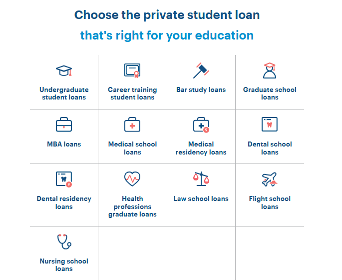 private student loans