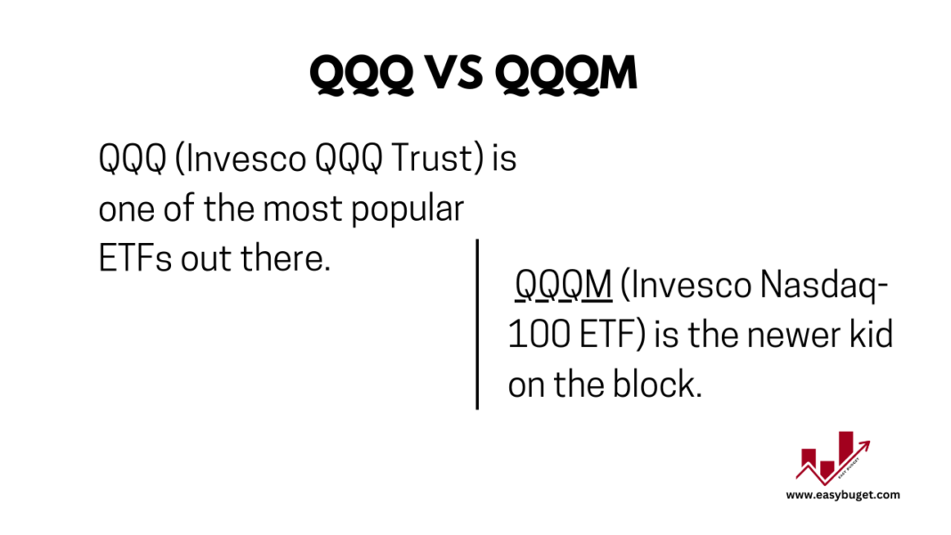 qqq vs qqqm