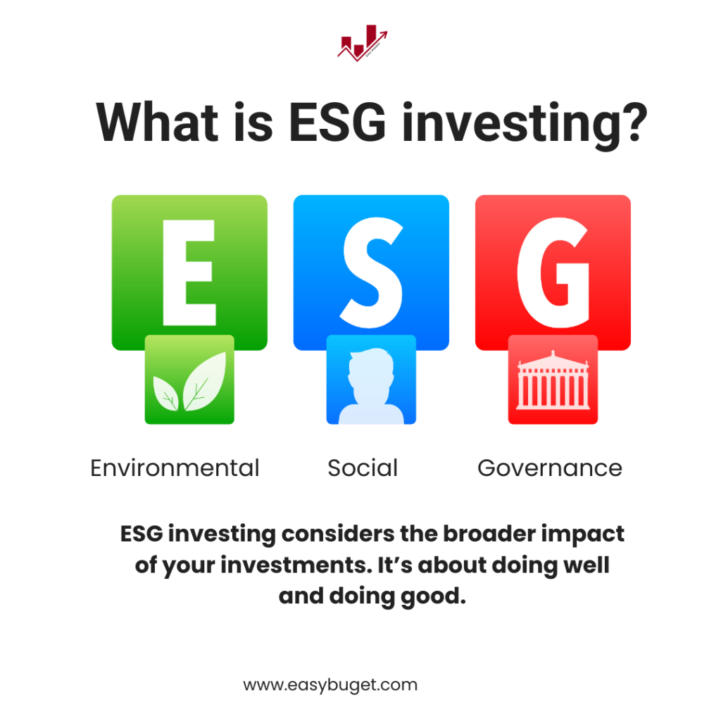 ESG investing