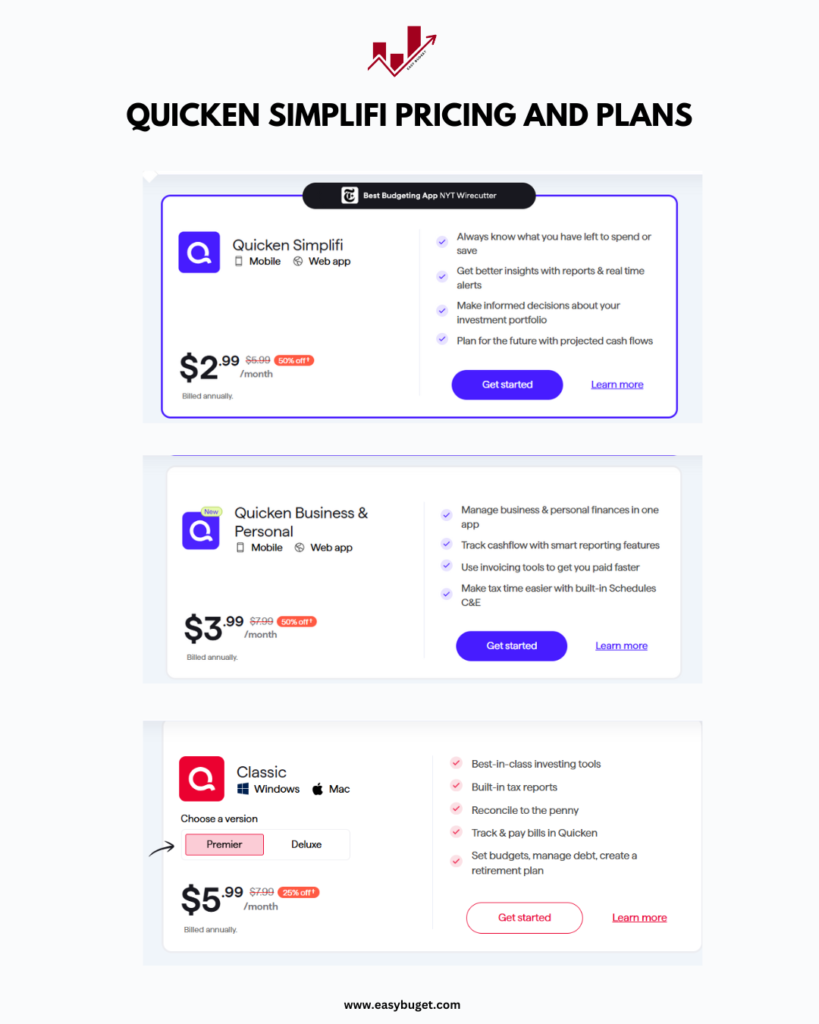 Quicken Simplifi